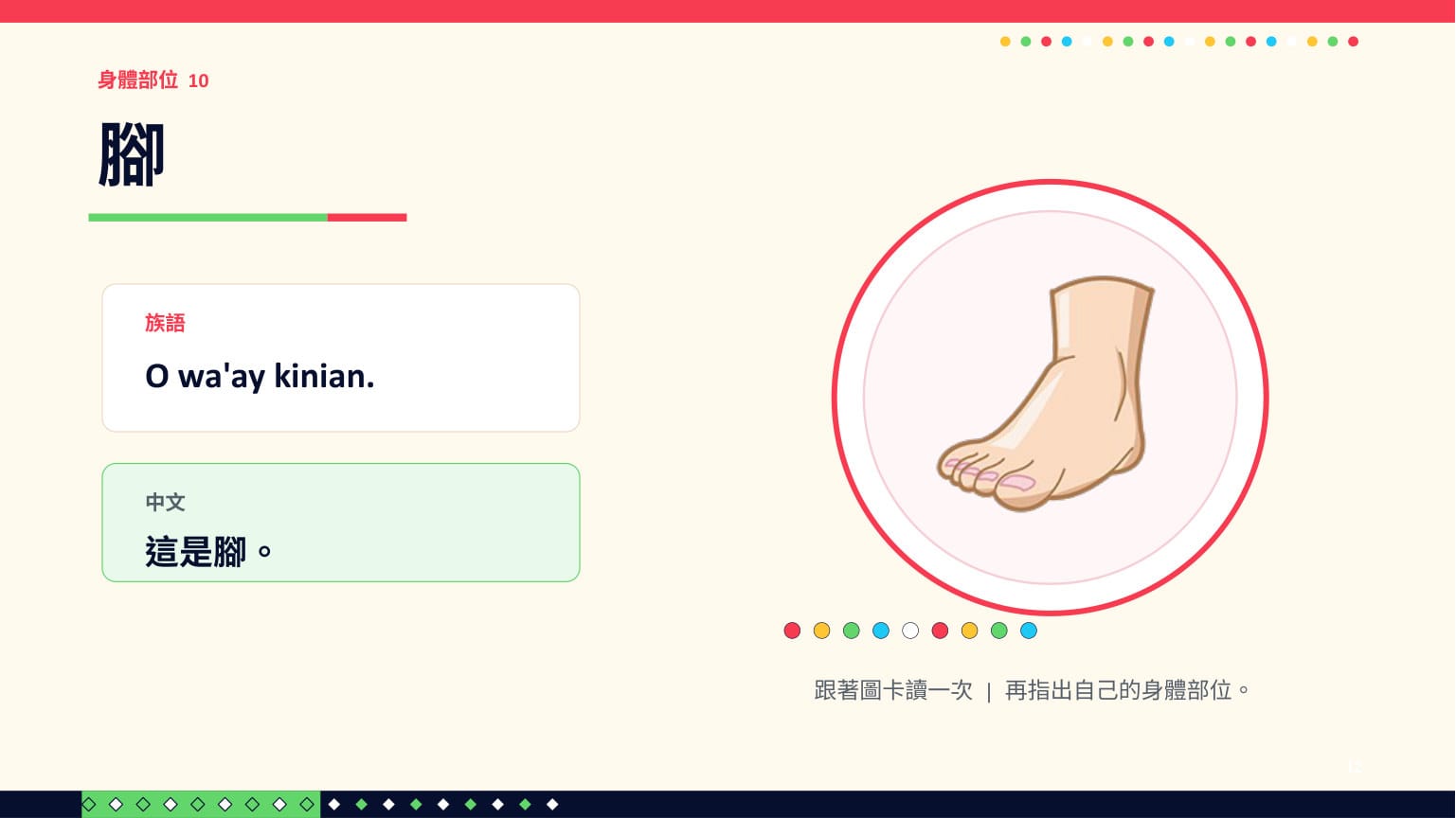 ChatGPT 成品 第 12 頁：腳：O wa'ay kinian. ✓（撇號在）