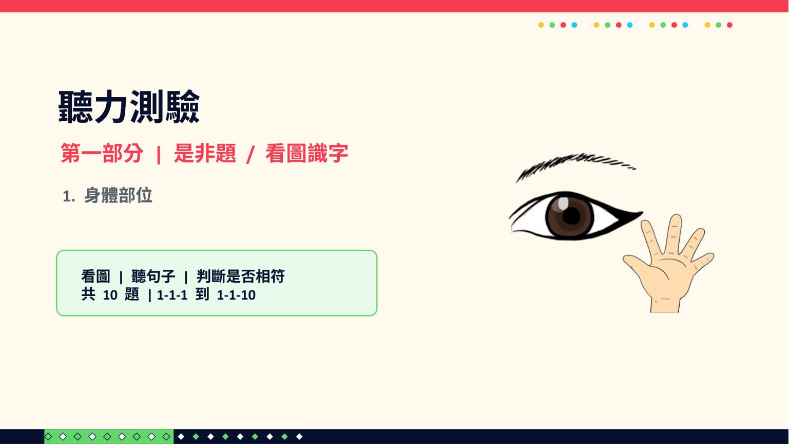 ChatGPT 第二回合 第 1 頁：封面「聽力測驗 第一部分｜是非題／看圖識字」——連 PDF 的章節名都原樣搬上來