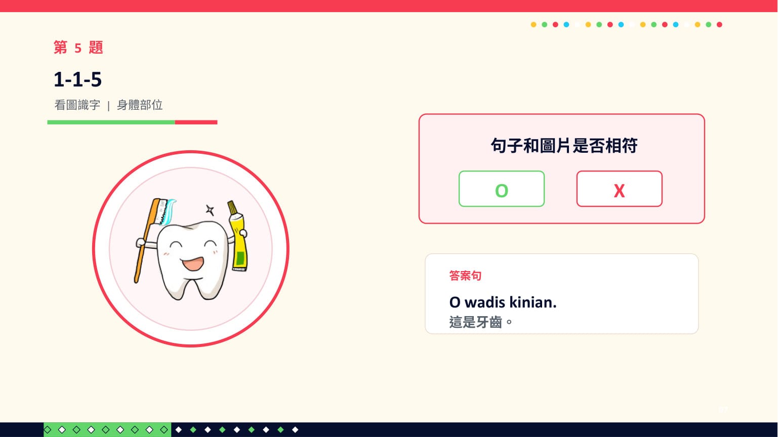 ChatGPT 第二回合 第 7 頁：第 5 題（1-1-5）：O wadis kinian. ✓