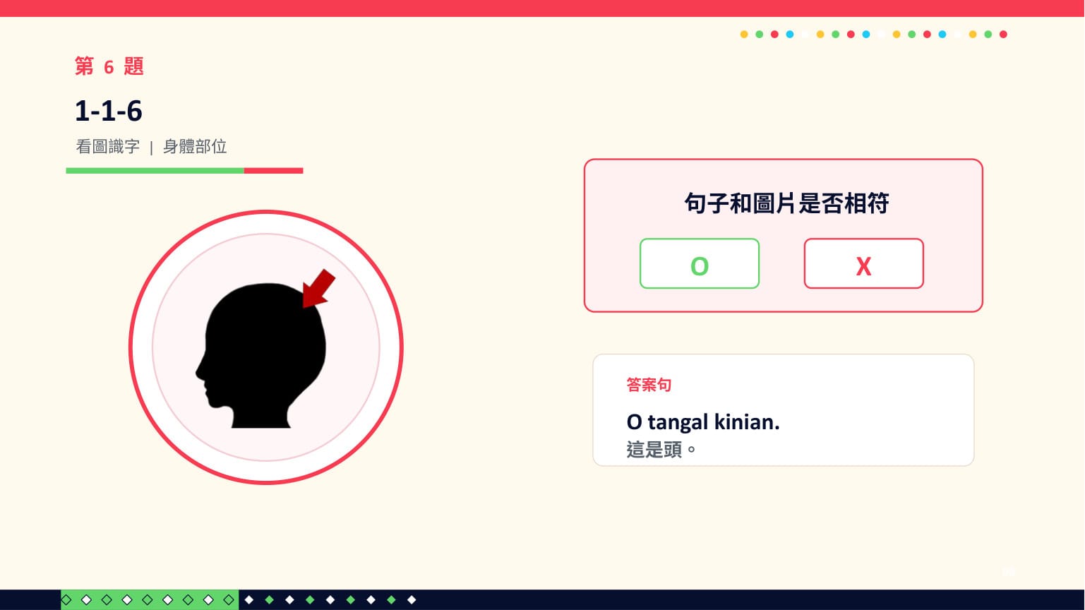 ChatGPT 第二回合 第 8 頁：第 6 題（1-1-6）：O tangal kinian. ✓