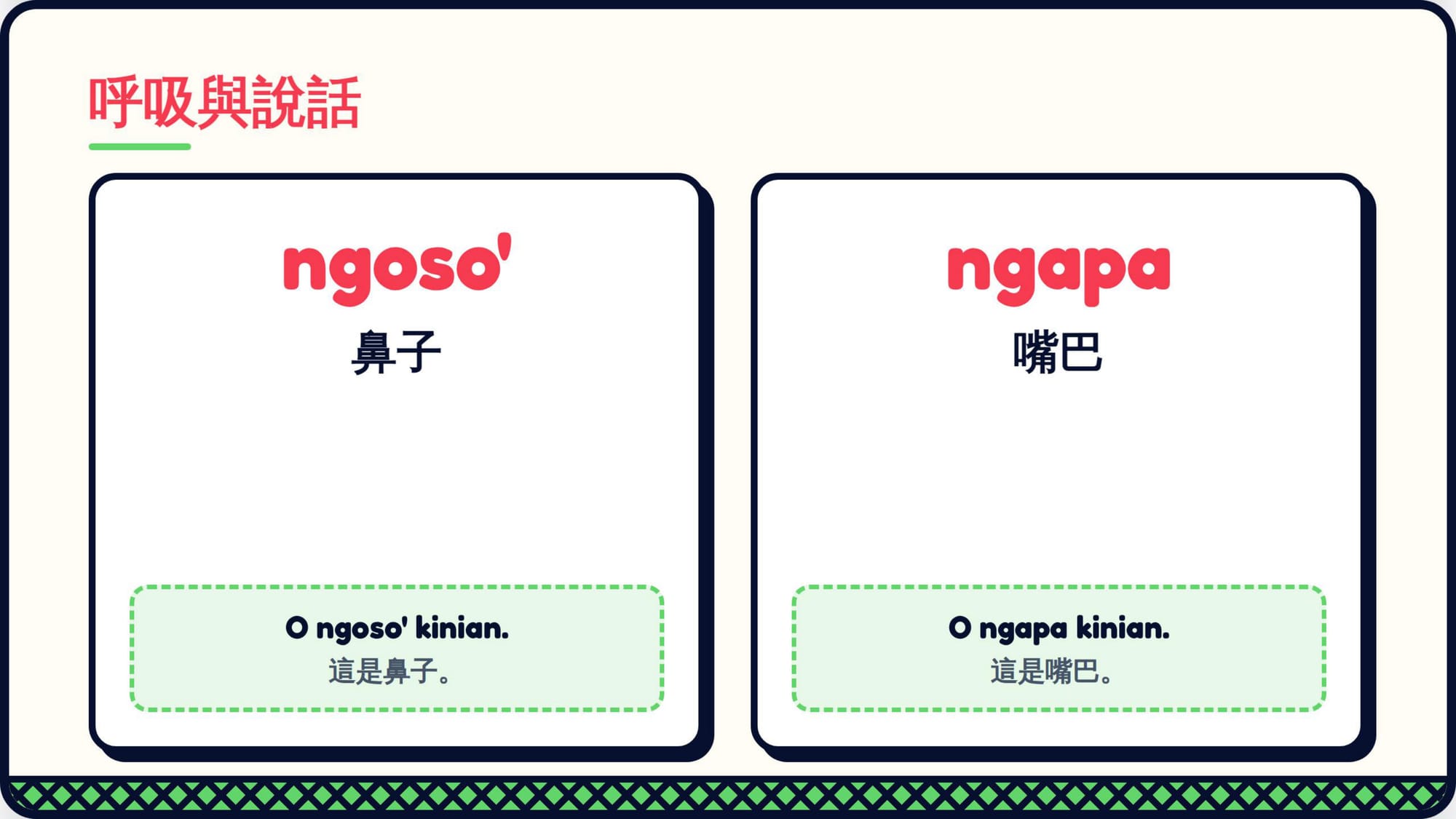Gemini 第二回合 第 5 頁：ngoso'、ngapa ✓——第一回合寫錯的「嘴巴」，這回合自己改對了