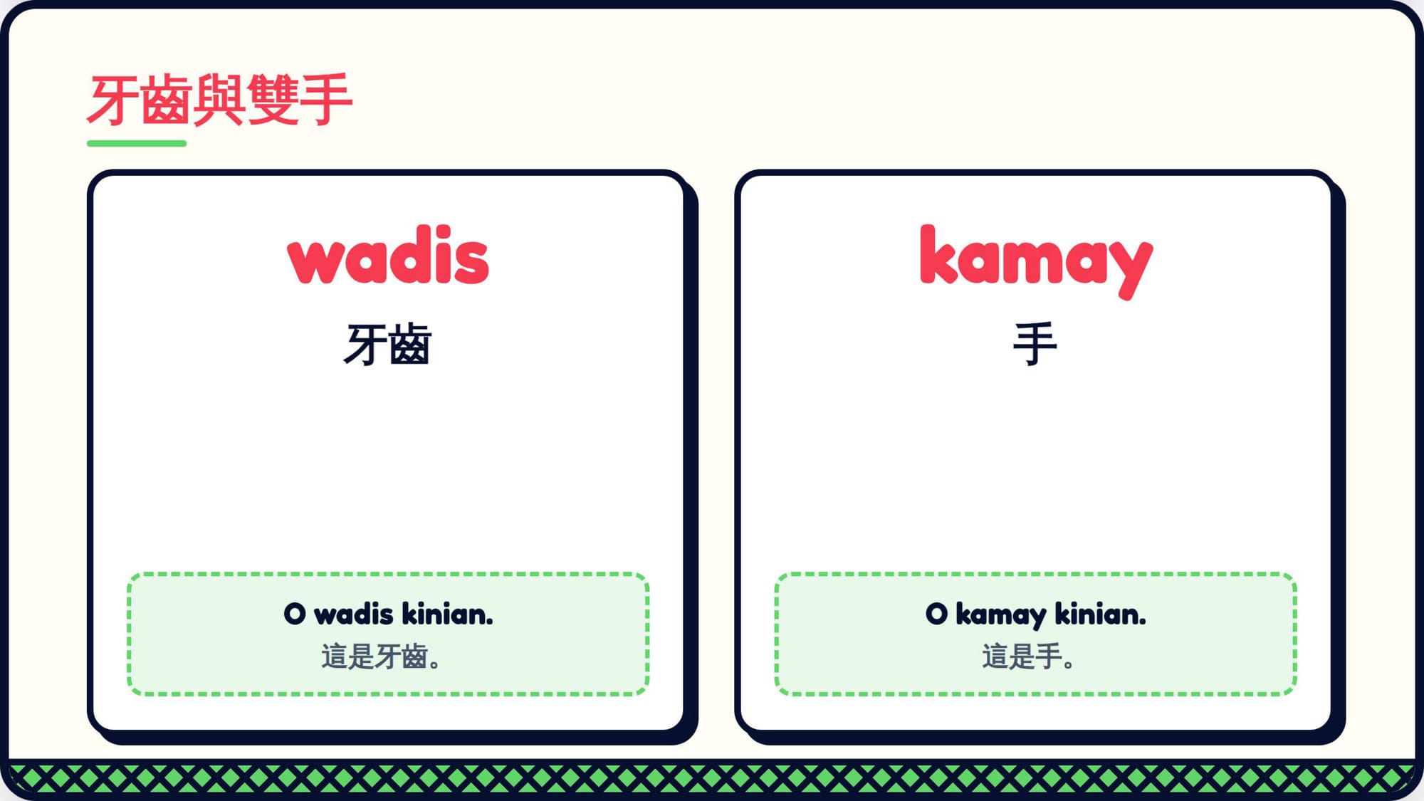 Gemini 第二回合 第 6 頁：wadis、kamay ✓