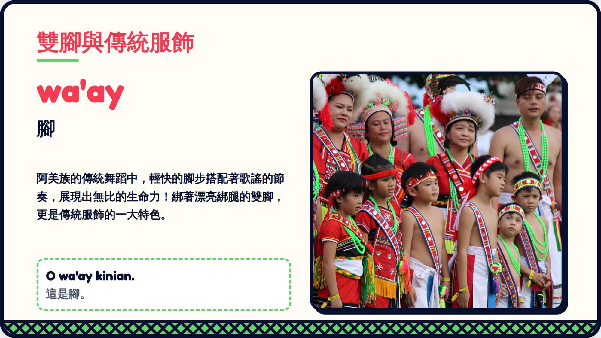 Gemini 第二回合 第 7 頁：wa'ay ✓＋一張網路真人照片——上傳 PDF 仍擋不住它上網找圖
