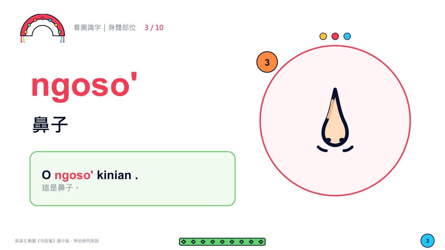 Claude 成品 第 4 頁：ngoso' 鼻子（3/10）✓（撇號在）