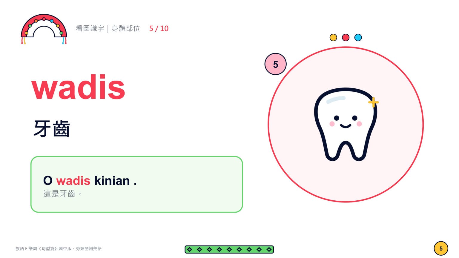 Claude 成品 第 6 頁：wadis 牙齒（5/10）✓
