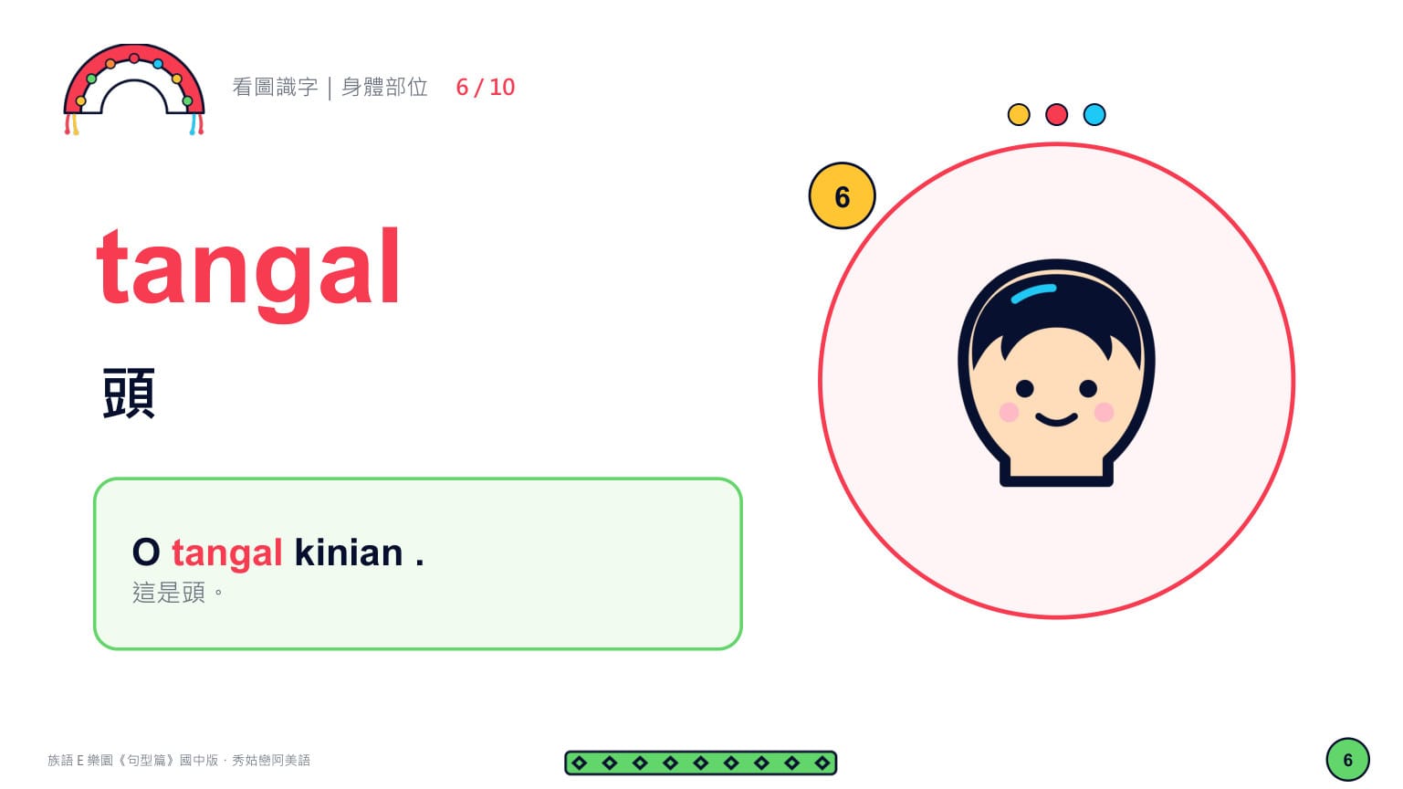 Claude 成品 第 7 頁：tangal 頭（6/10）✓