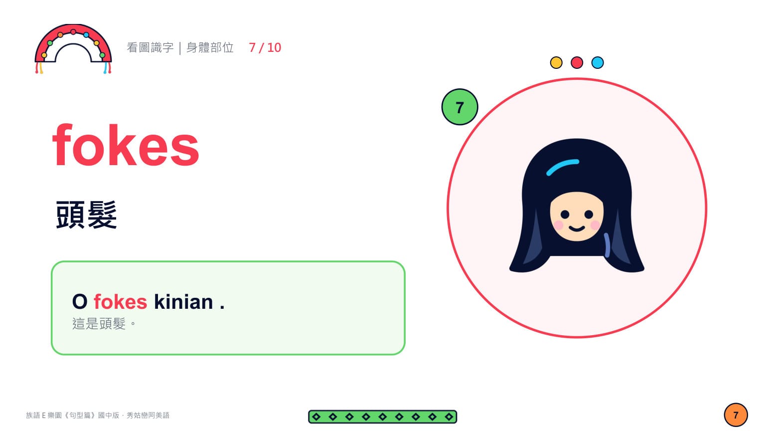 Claude 成品 第 8 頁：fokes 頭髮（7/10）✓