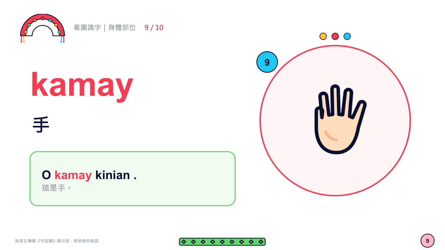 Claude 成品 第 10 頁：kamay 手（9/10）✓