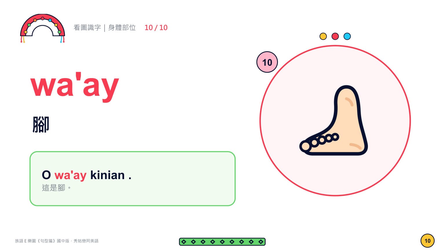 Claude 成品 第 11 頁：wa'ay 腳（10/10）✓（撇號在）