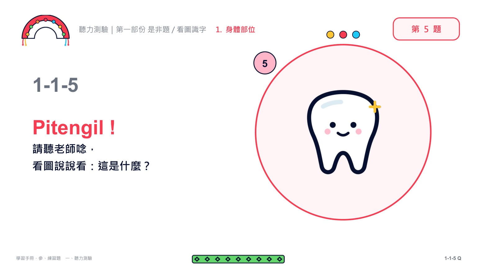 Claude 第二回合 第 10 頁：第 5 題題目頁（1-1-5）：只給圖、不給字——「Pitengil！請聽老師唸，看圖說說看：這是什麼？」