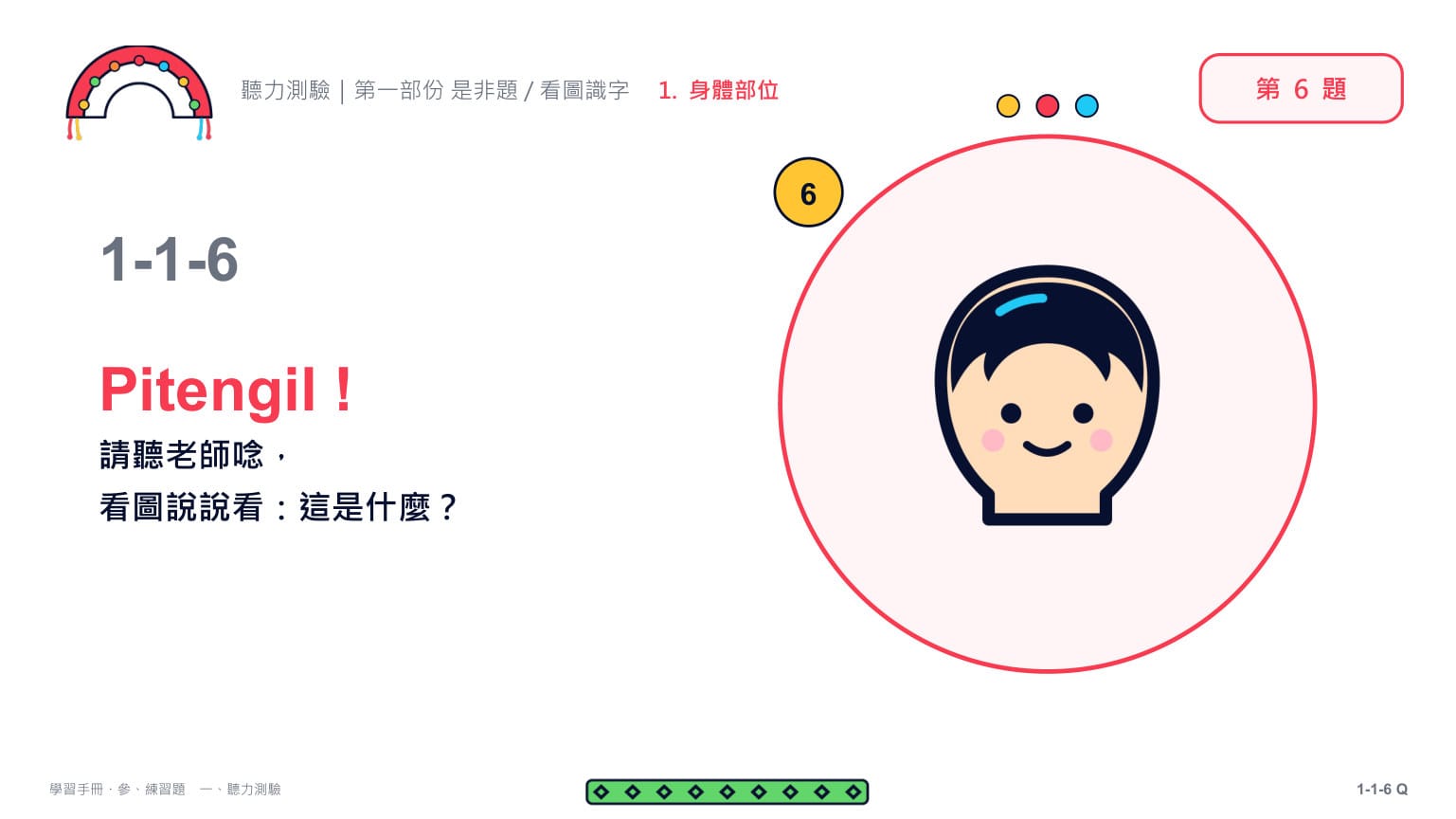 Claude 第二回合 第 12 頁：第 6 題題目頁（1-1-6）：只給圖、不給字——「Pitengil！請聽老師唸，看圖說說看：這是什麼？」