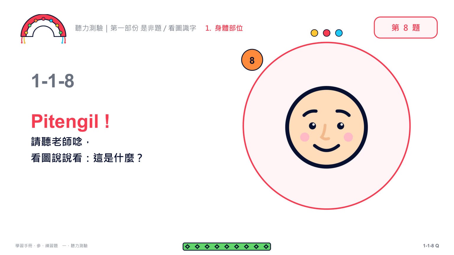 Claude 第二回合 第 16 頁：第 8 題題目頁（1-1-8）：只給圖、不給字——「Pitengil！請聽老師唸，看圖說說看：這是什麼？」