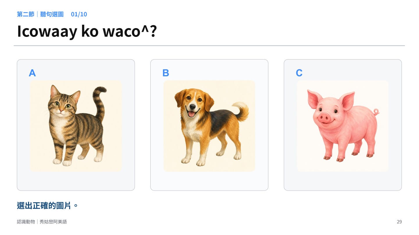 第 29 頁：聽句選圖第 1 題——Icowaay ko waco^? 三張圖片