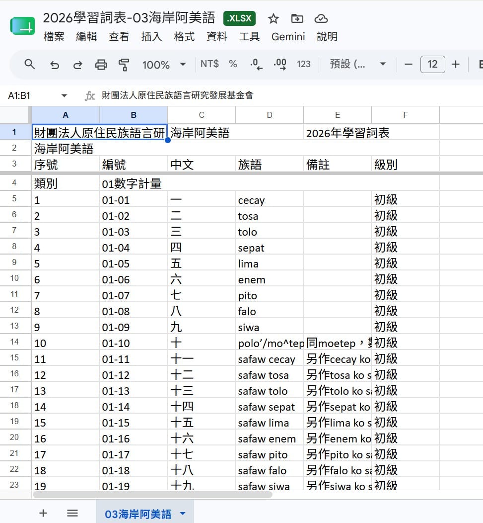 Google 試算表裡打開的學習詞表