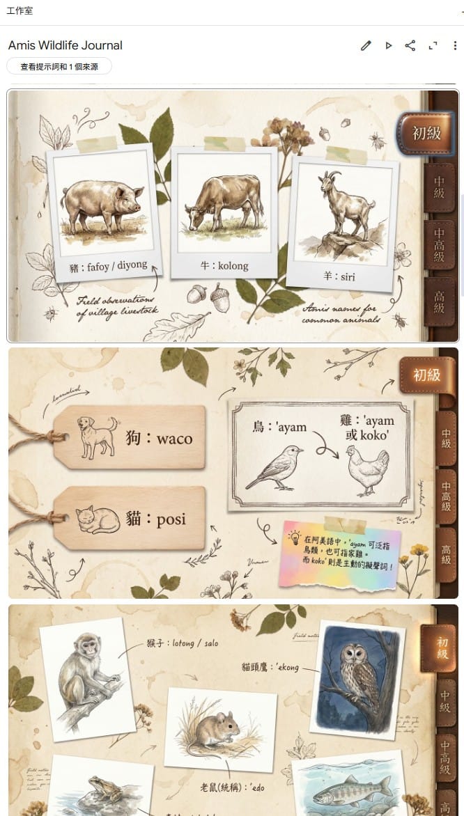 動物詞彙簡報內頁：豬 fafoy、牛 kolong、羊 siri、狗 waco、貓 posi 等阿美語詞卡