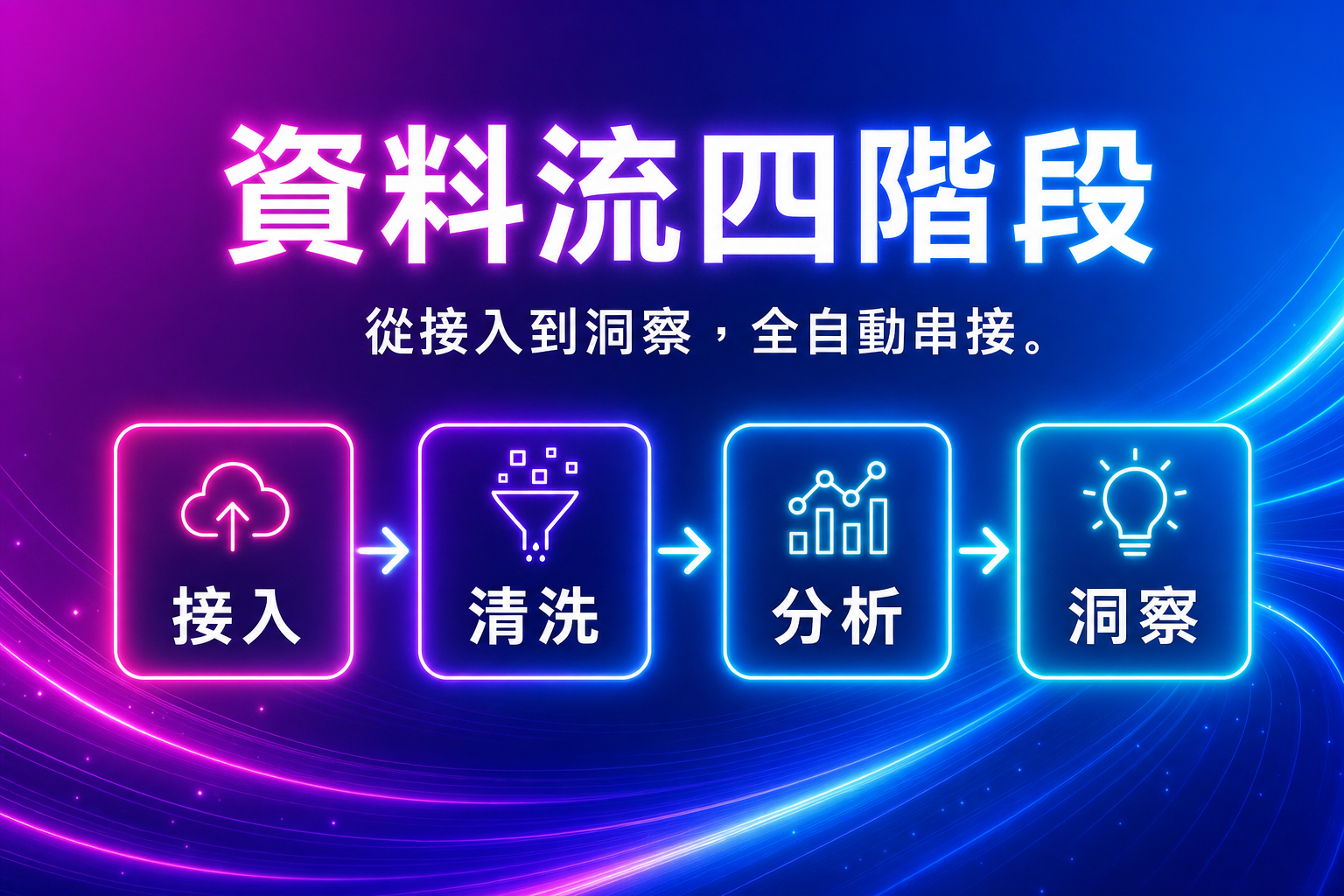 vd-yaml-s2-霓虹漸層-content_flow.png