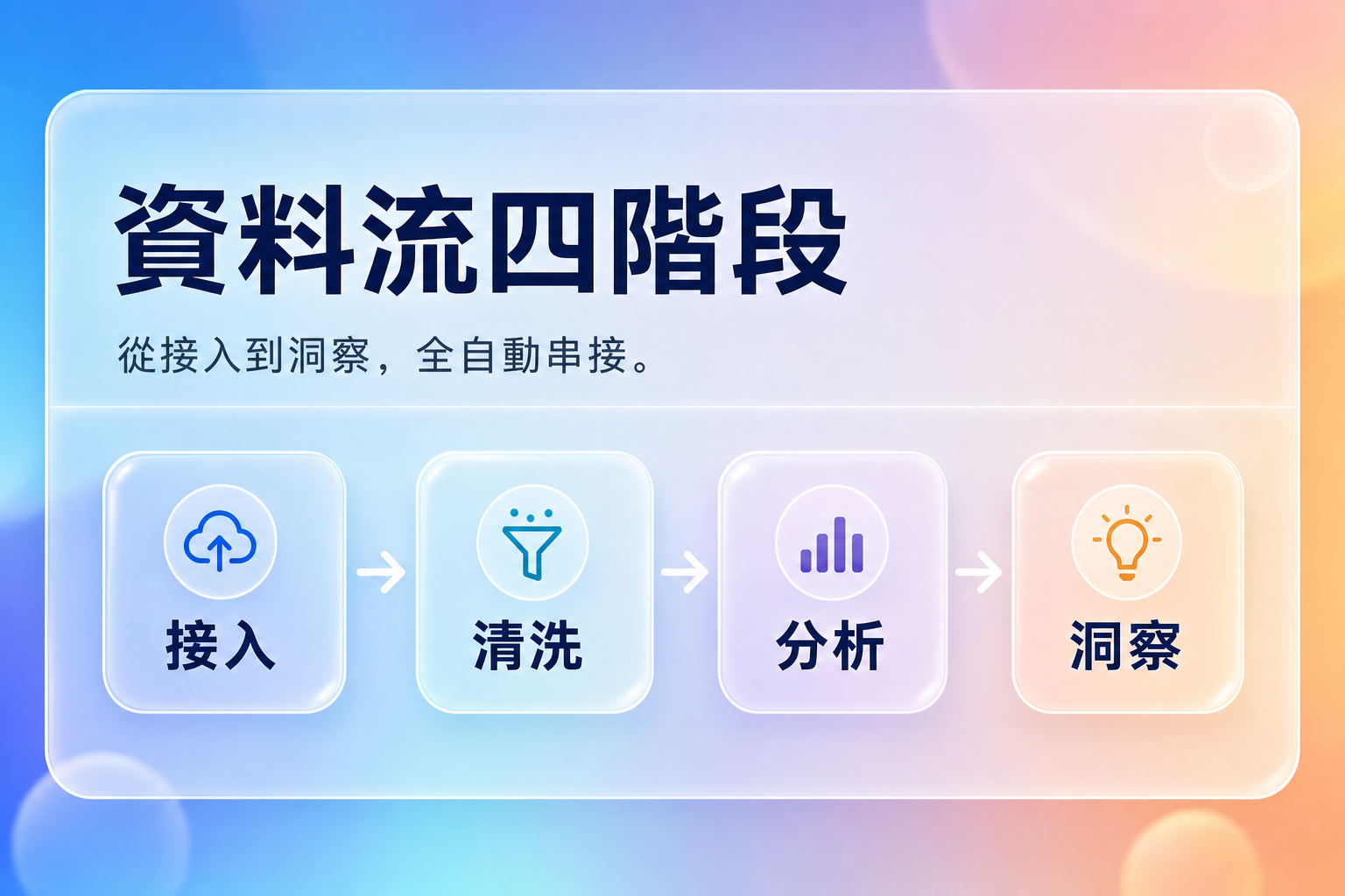 vd-yaml-s2-玻璃擬態-content_flow.png