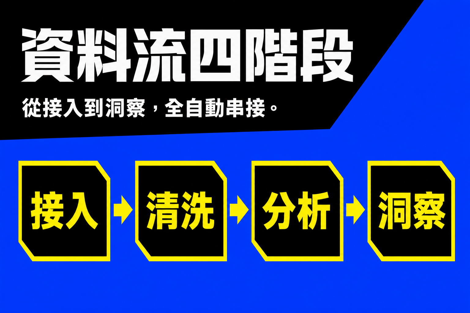 vd-yaml-s2-幾何粗體-content_flow.png