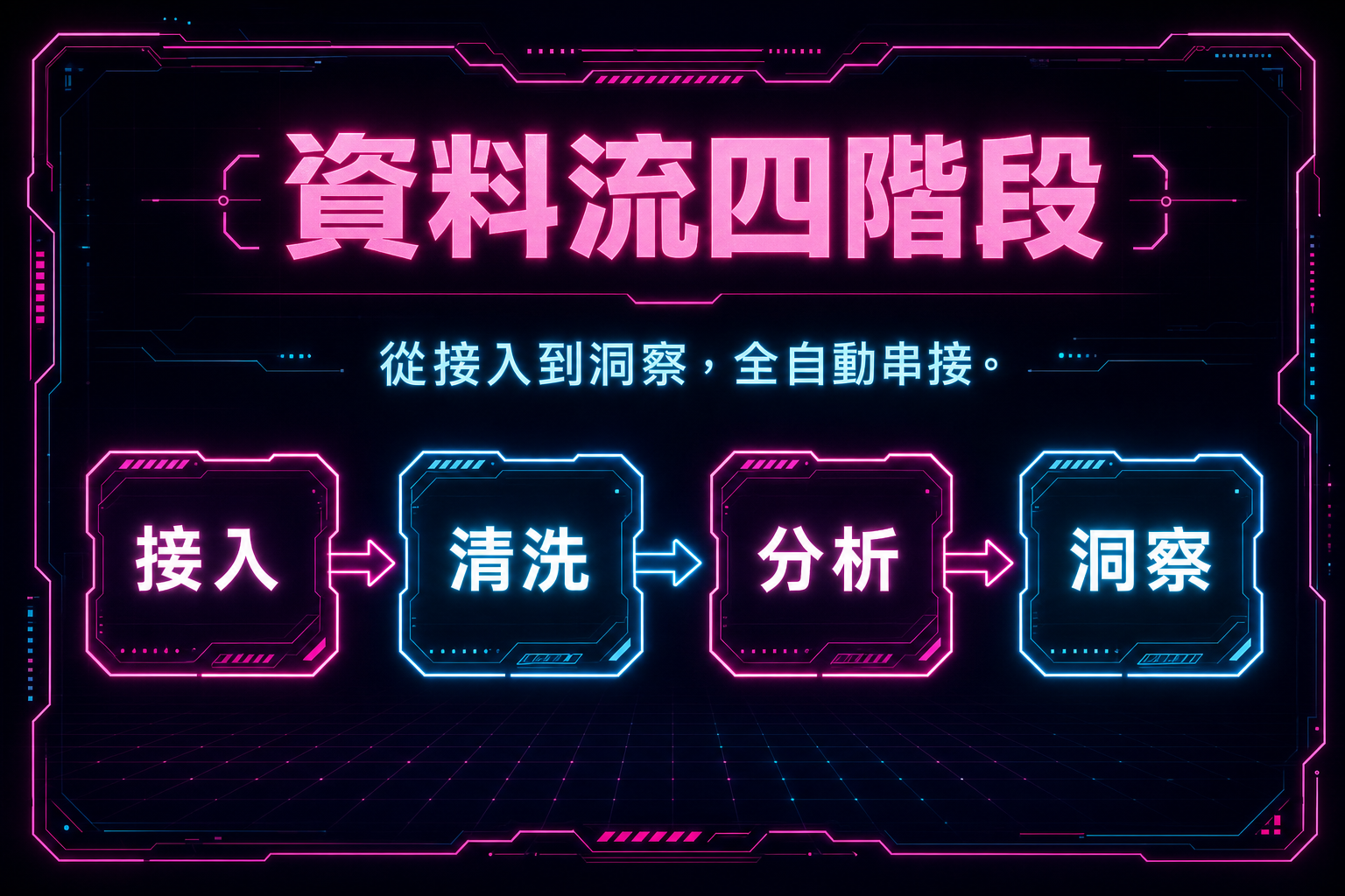 vd-yaml-s2-賽博未來-content_flow.png