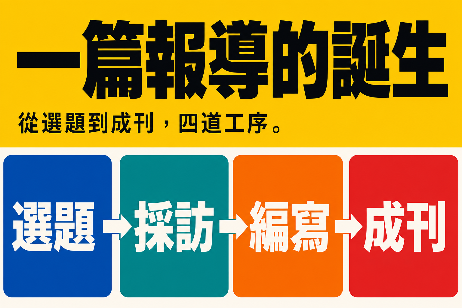 vd-yaml-s4-海報資訊圖-content_flow.png