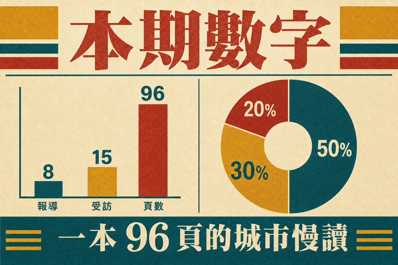 vd-yaml-s4-復古印刷-chart.png