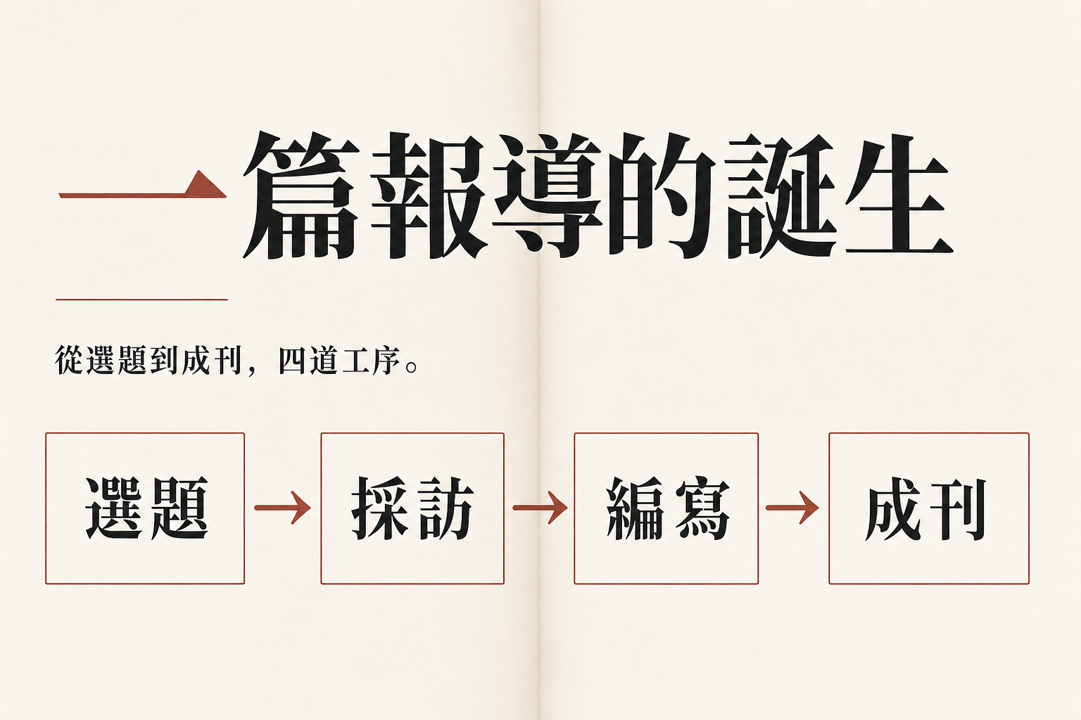 vd-yaml-s4-雜誌跨頁-content_flow.png