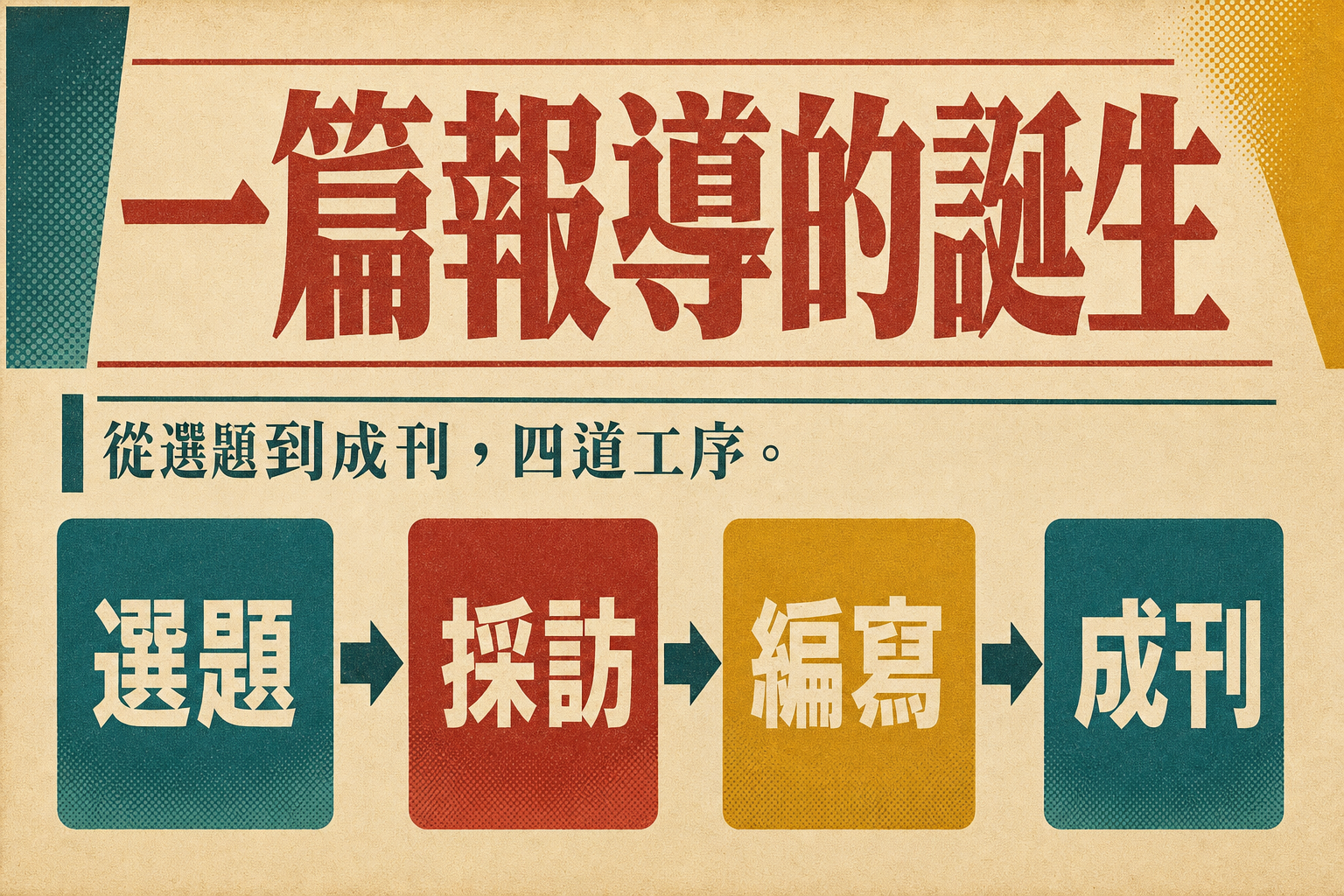 vd-yaml-s4-復古印刷-content_flow.png