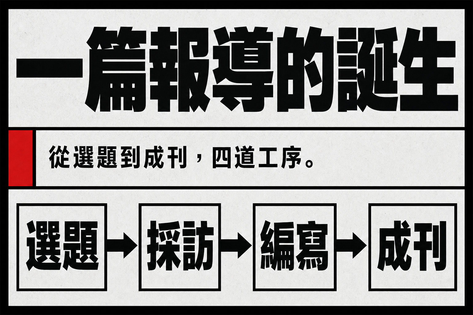 vd-yaml-s4-粗獷主義-content_flow.png