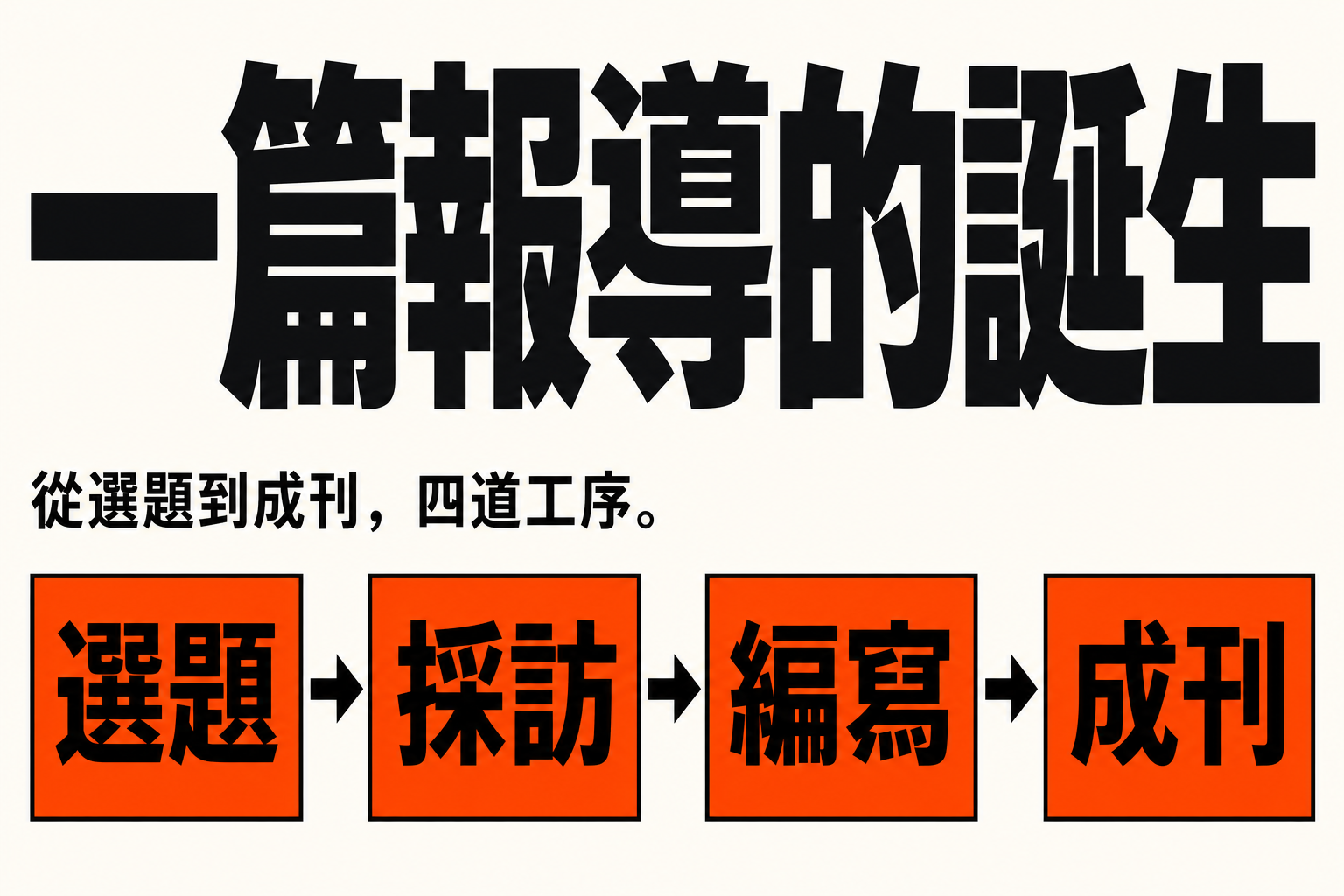 vd-yaml-s4-大字排版-content_flow.png