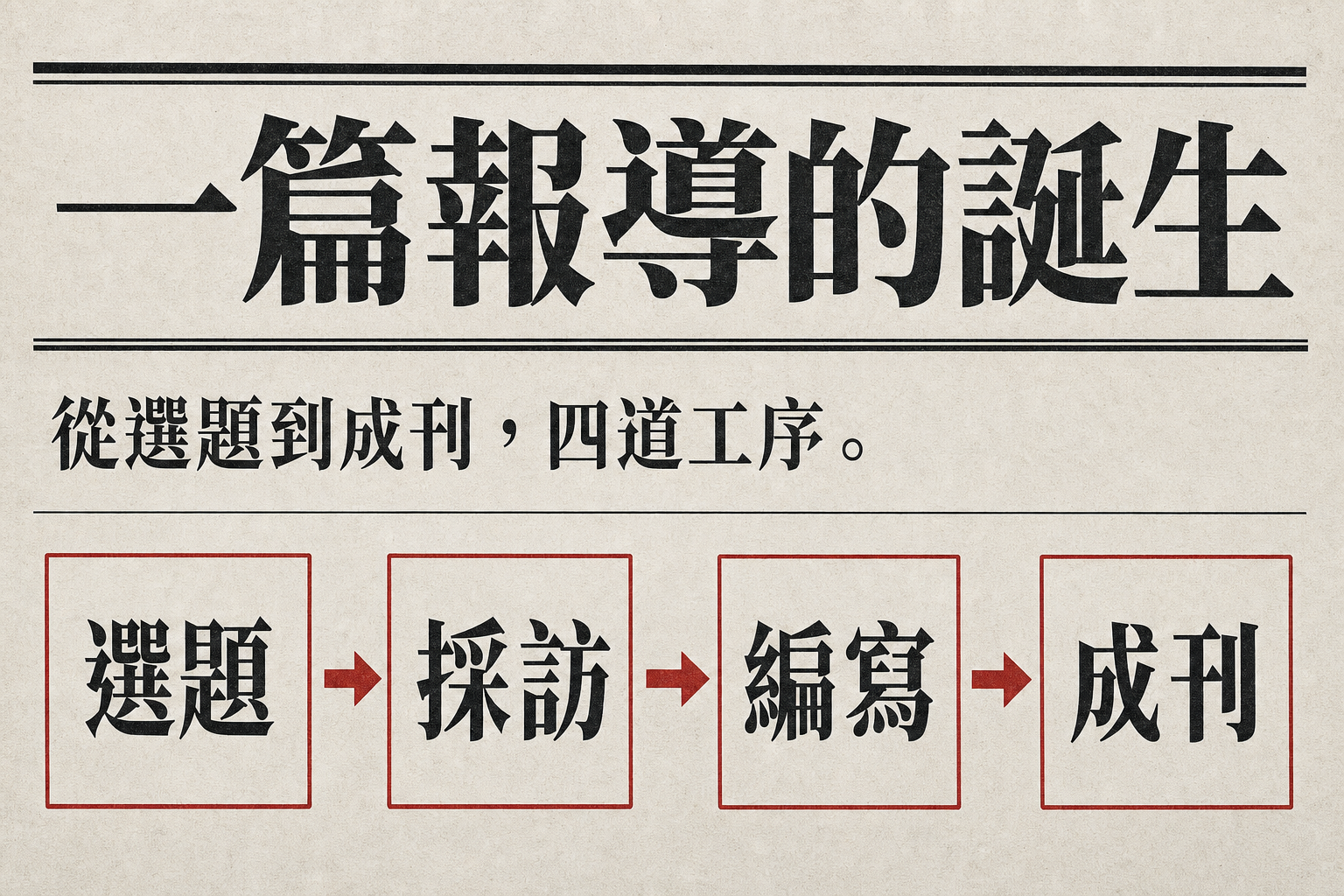 vd-yaml-s4-報紙風-content_flow.png