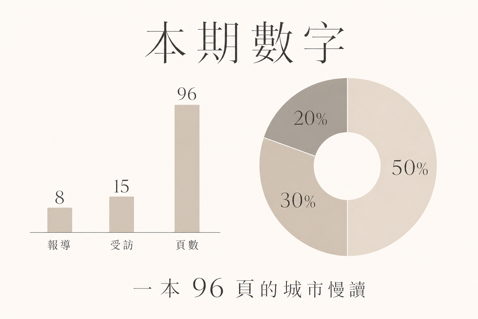 vd-yaml-s4-時尚 lookbook-chart.png