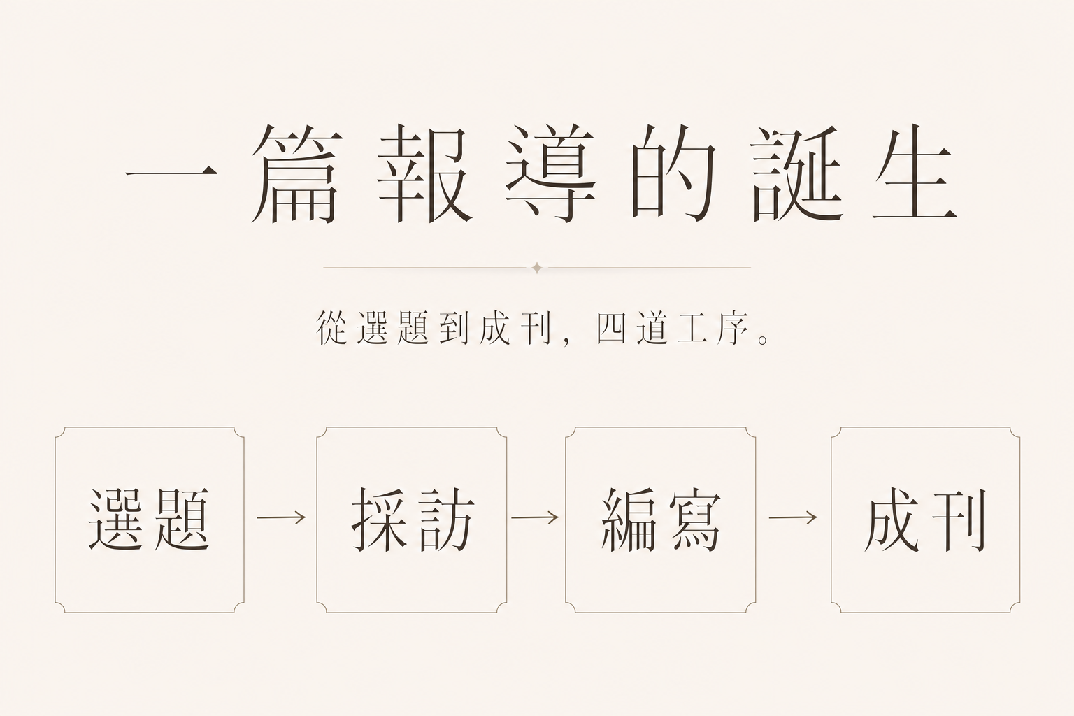vd-yaml-s4-時尚 lookbook-content_flow.png