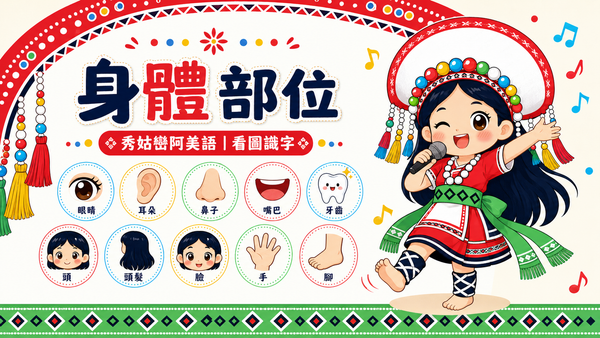 同一份句型篇，換 ChatGPT、Gemini、Claude 來做簡報＋測驗