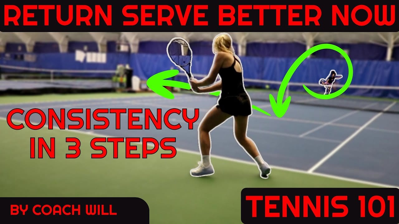 Return Strategy: Choosing Between Neutral and Aggressive Court Positions 🇺🇸