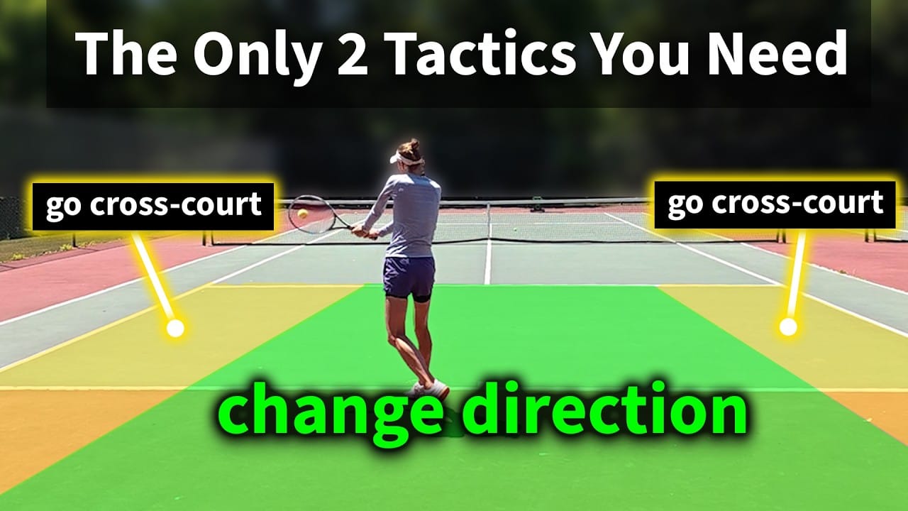 Deciding When to Abandon Defense for a Low-Percentage Winner