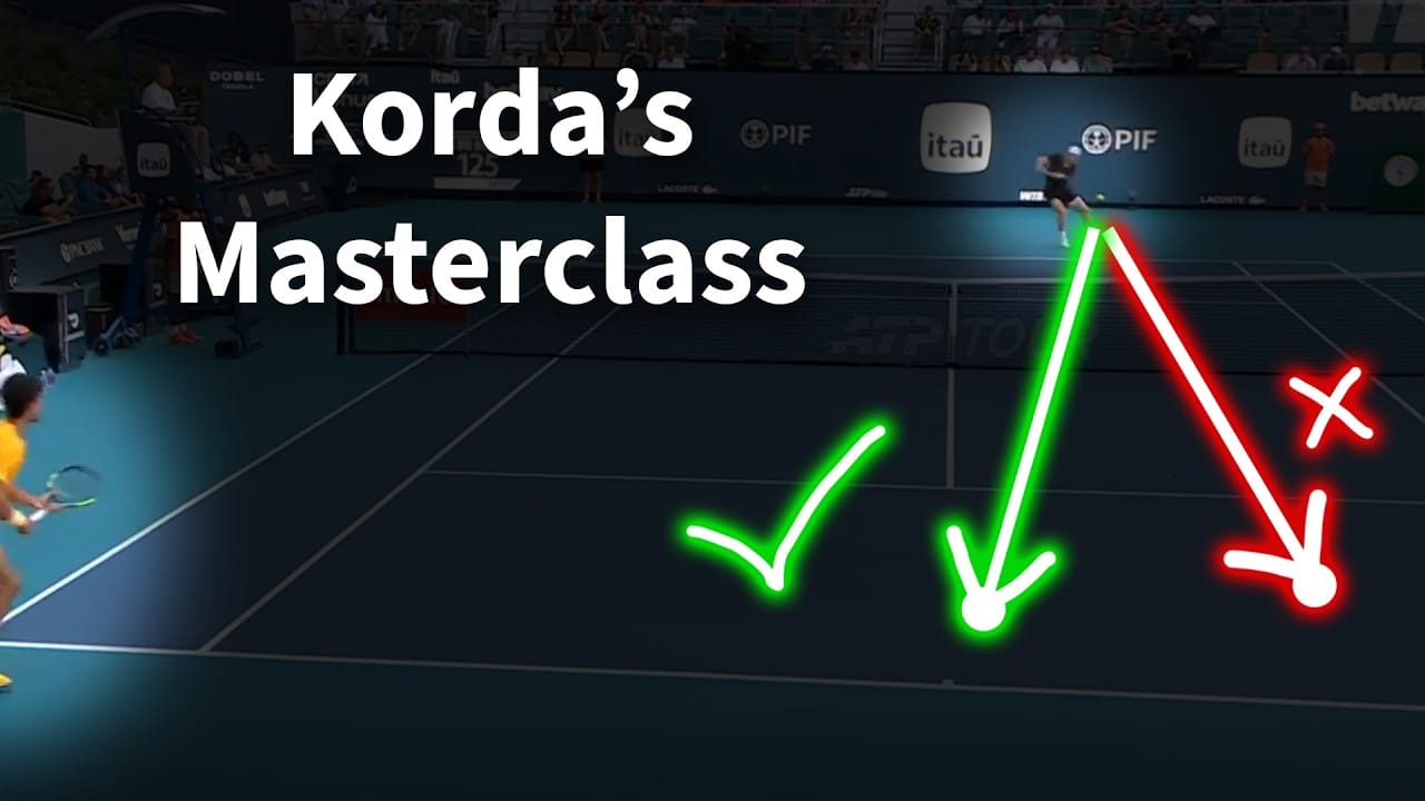 Measured Aggression in Tennis Is Defined by Geometry, Not Tactical Choice