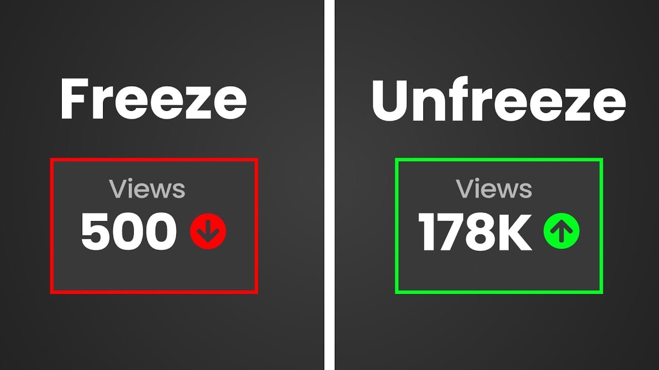 YouTube Creators Advised to Use 'Hyper-Raw,' Stoic Thumbnails to Boost Clicks