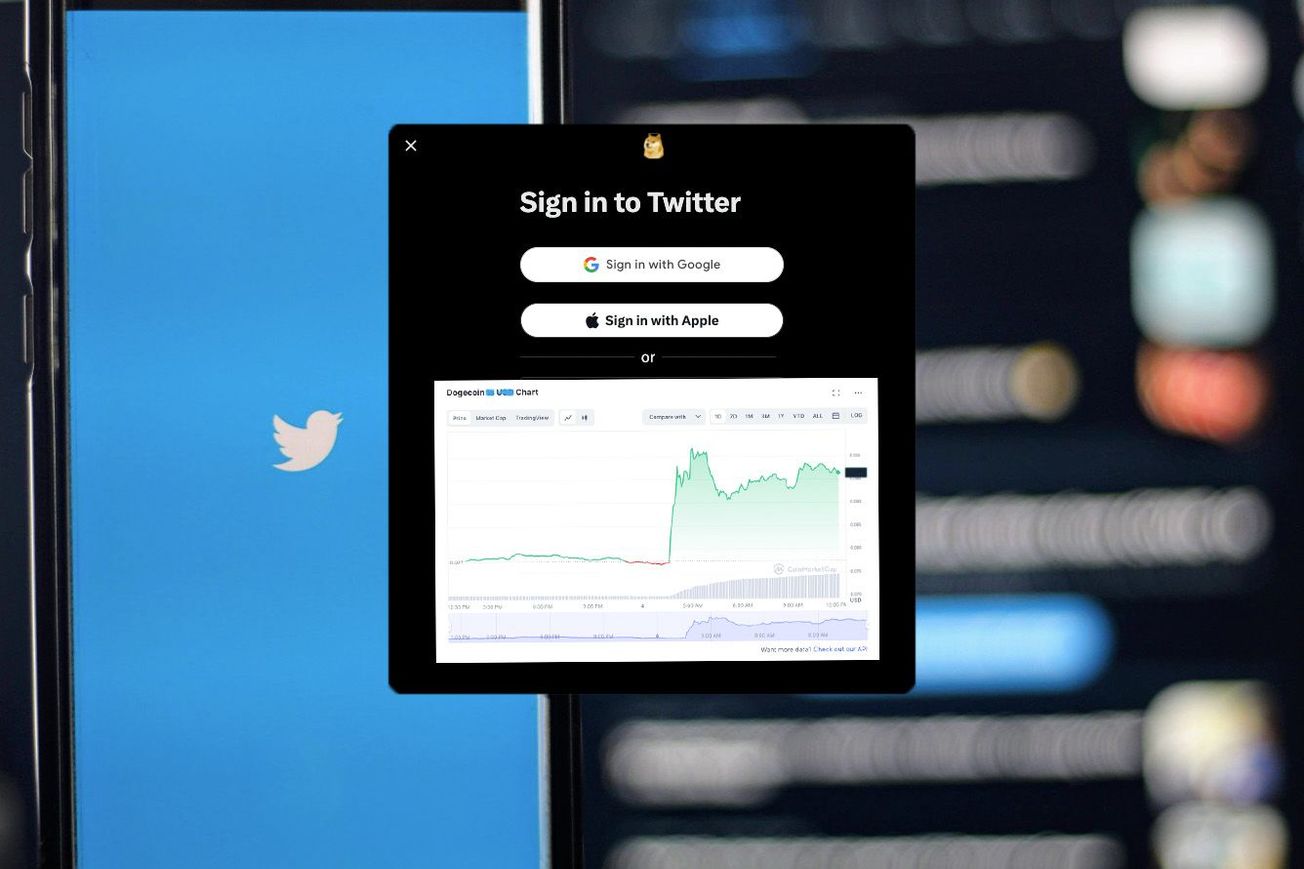 Dogecoin Pumps as Musk Changes Twitter Logo to Shiba Inu