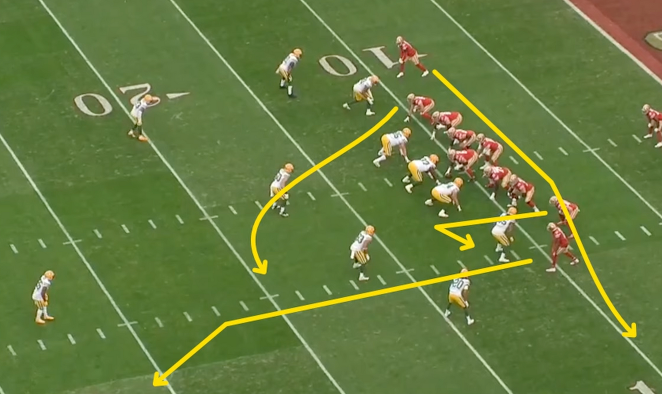 Flooding the Zone With Rules