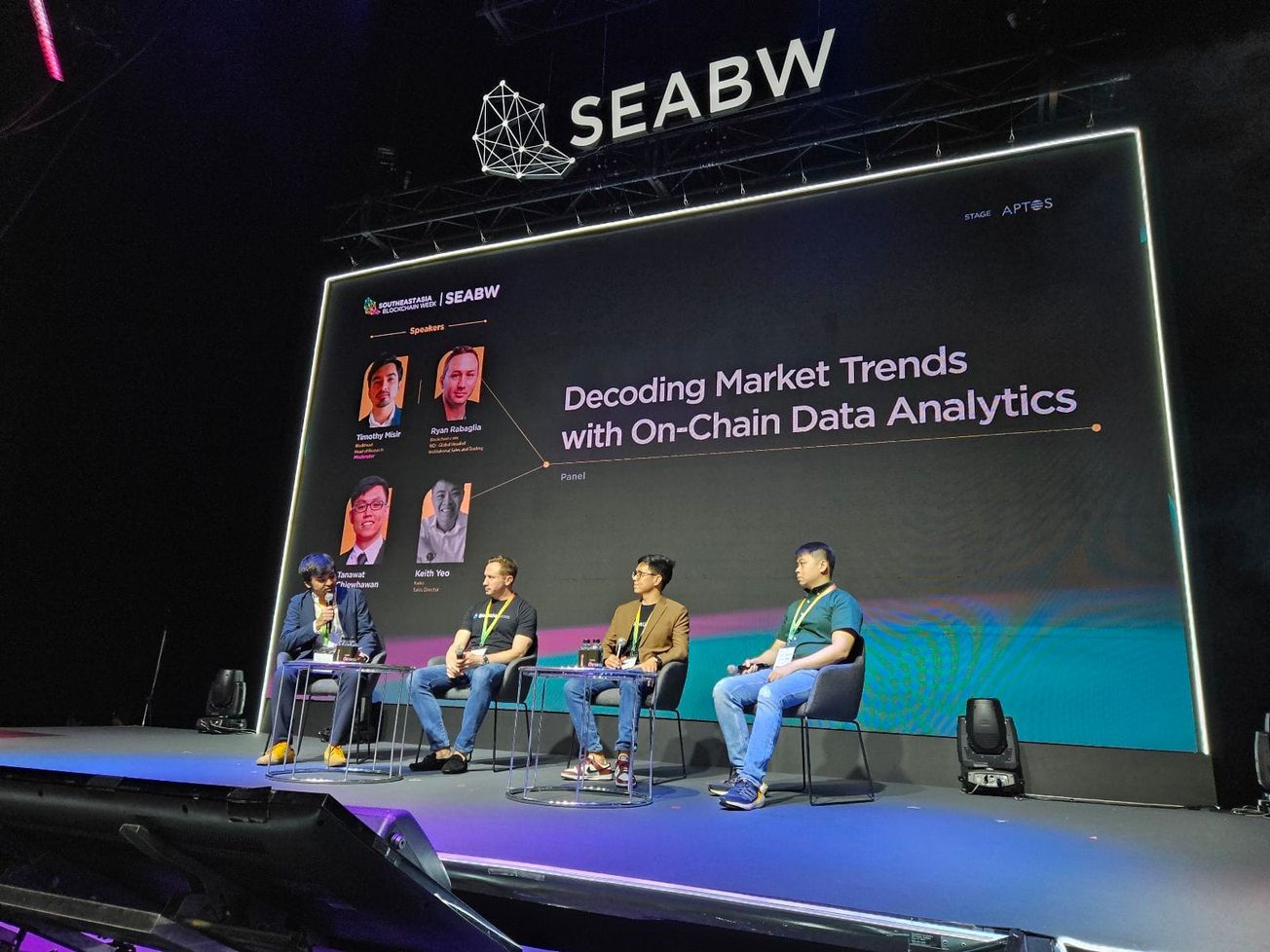 Decoding the Cryptocurrency Market: On-Chain Data Analytics