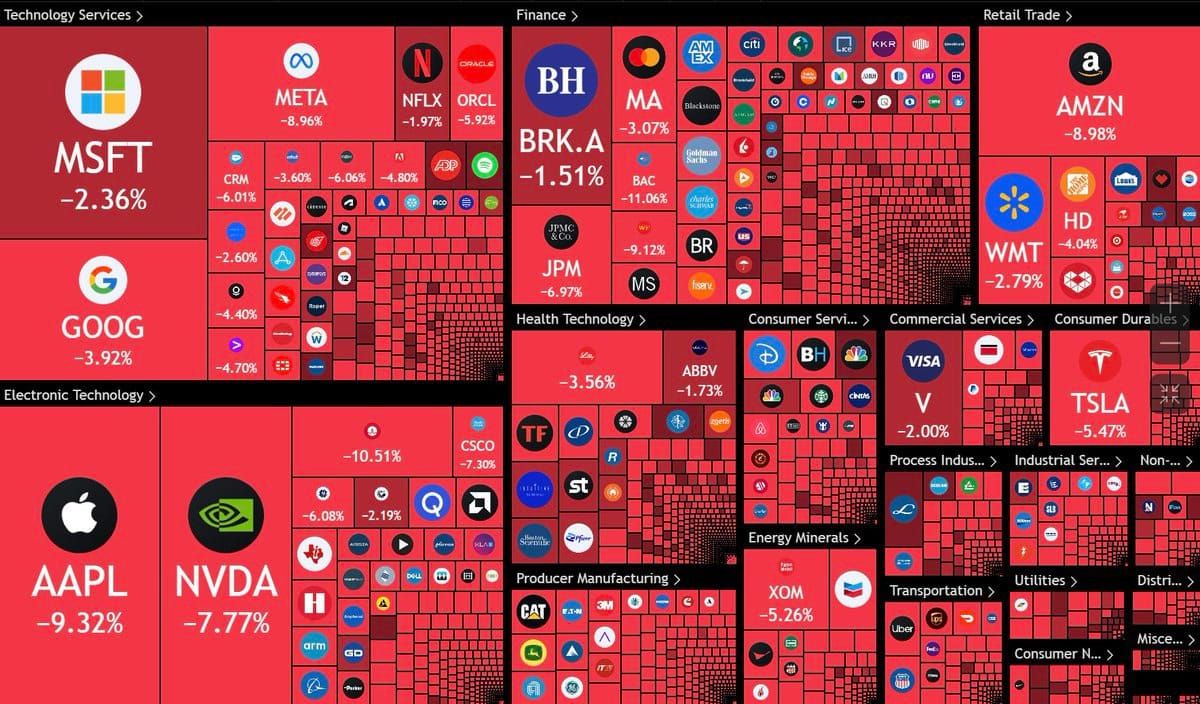 Crypto Stays Resilient as Trump Tariffs Rattle Global Markets