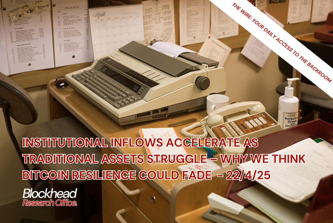 Institutional Inflows Accelerate as Traditional Assets Struggle – Why We Think Bitcoin Resilience Could Fade