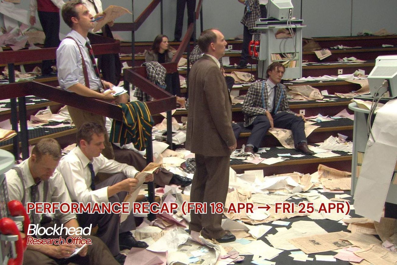 A Rally We Mostly Caught – But Did We Get Defensive Too Early?