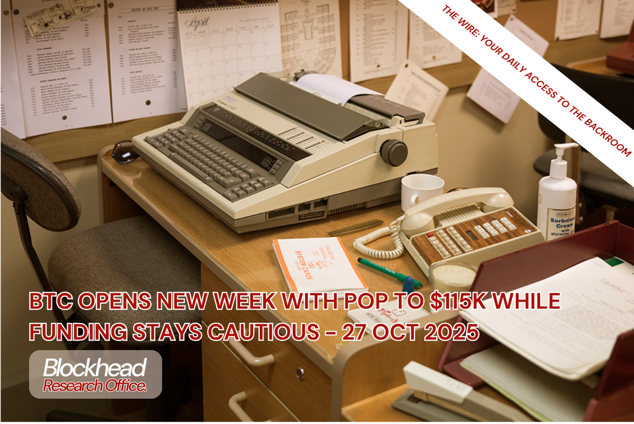 BTC Opens New Week With Pop to $115k While Funding Stays Cautious