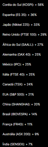 Texto

O conteúdo gerado por IA pode estar incorreto.
