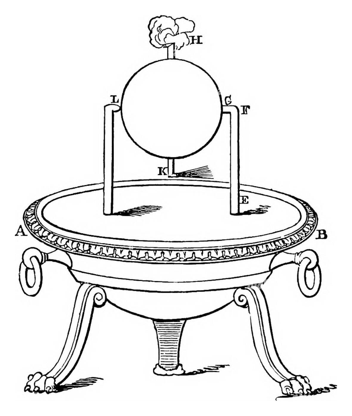 An illustration of Hero of Alexandria's Aeolipile