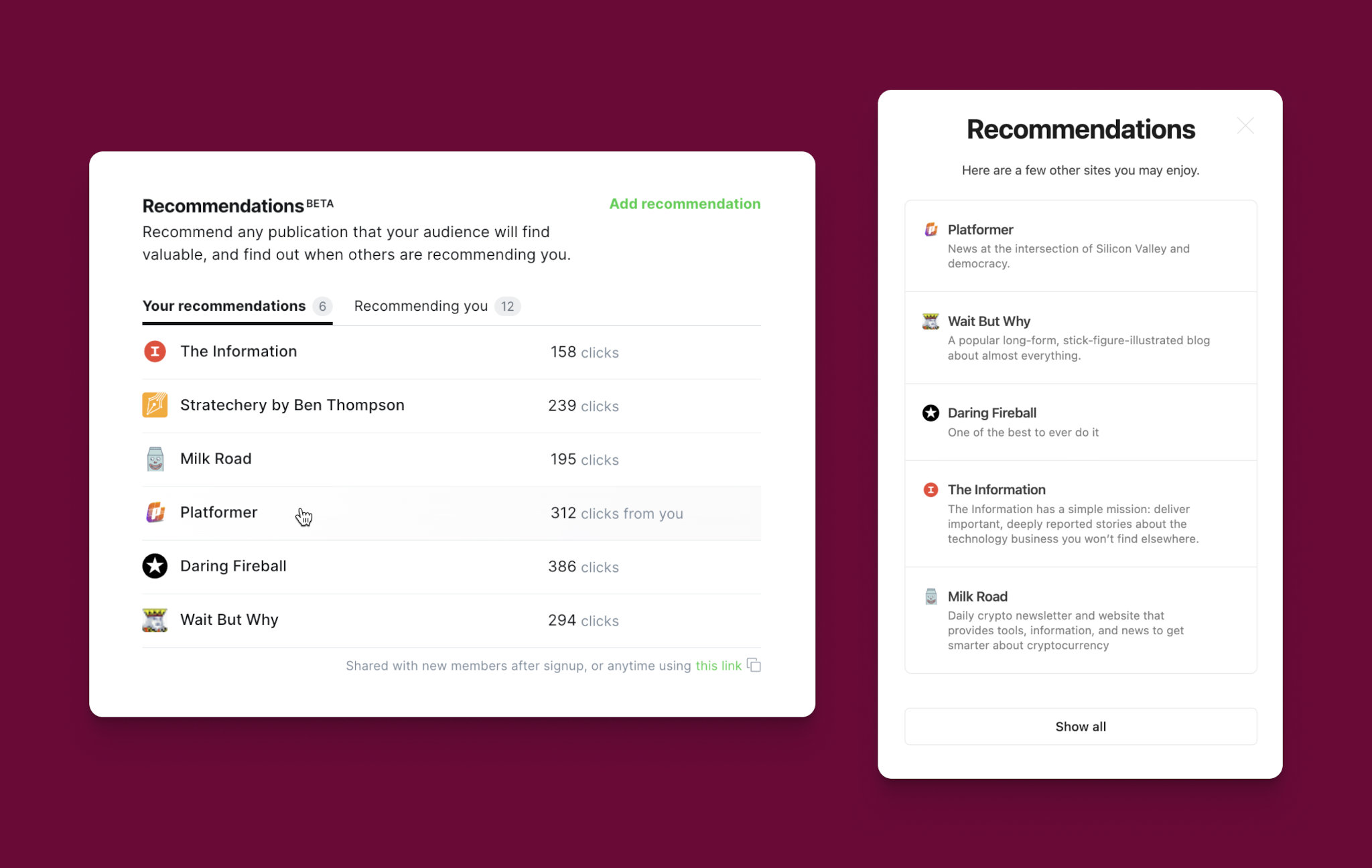 A graphic depicting what Ghost's Recommendations setup looks in the admin, as well as a depiction of five sites that can be recommended (but without the "Subscribe" option as they aren't Ghost-utilizing sites)