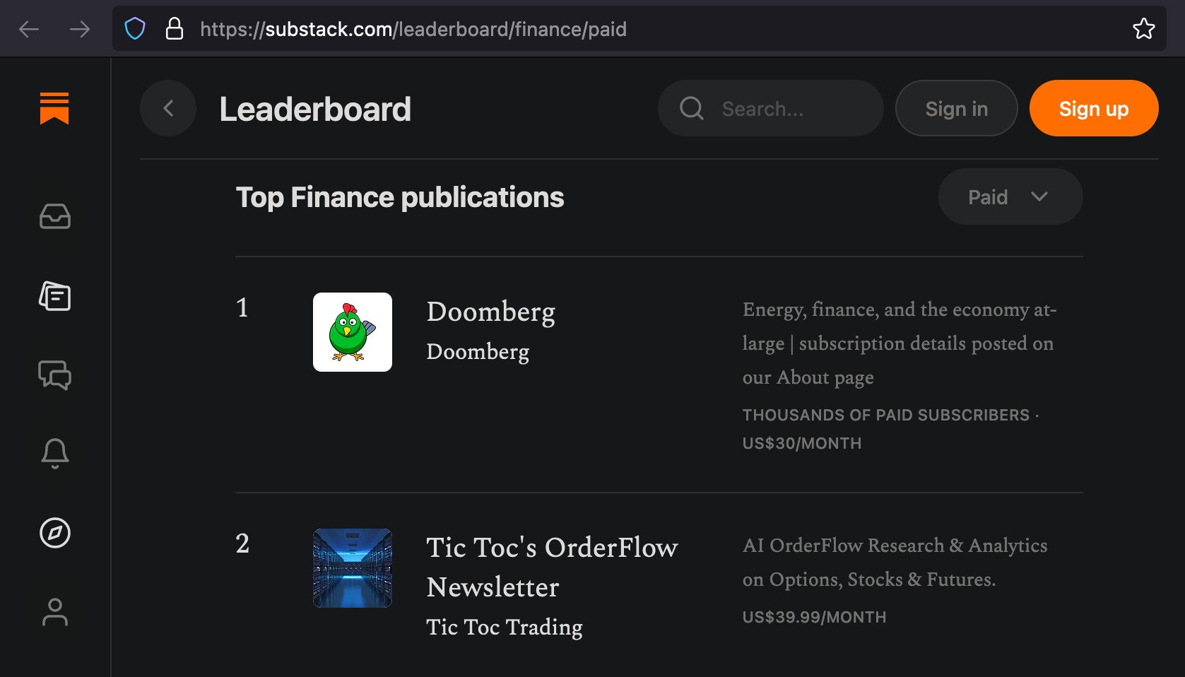 A screen capture of Substack's top finance publications, with Doomberg at the top