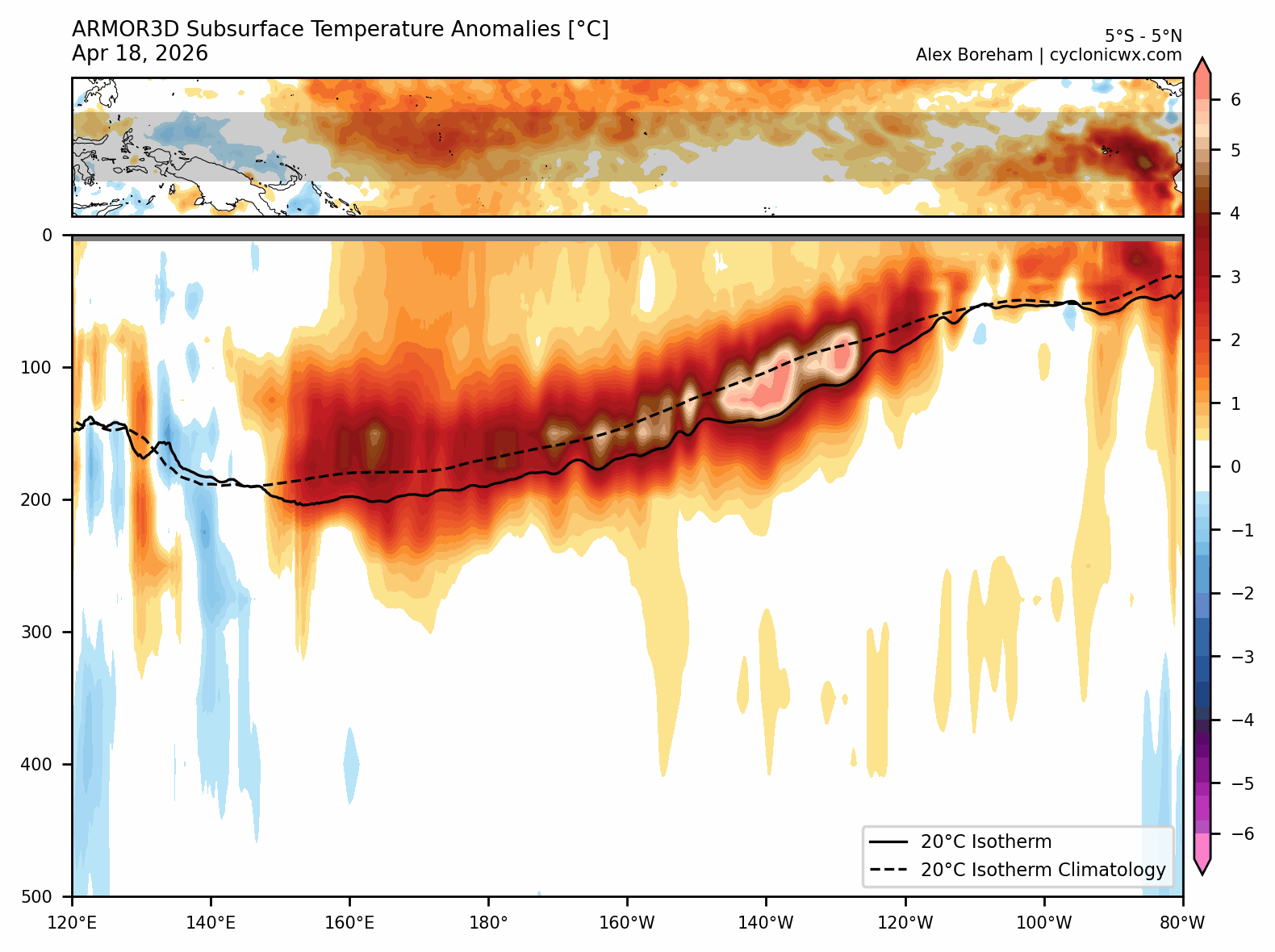 Time lapse video of the "ARMOR3D Subsurface Temperature Anomalies [°C]" from mid-April to late-July