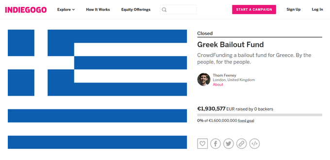 Neither Crowdfunding, Nor Oxi, Nor Anything Else Can Stave Off Greece's Systemic Collapse